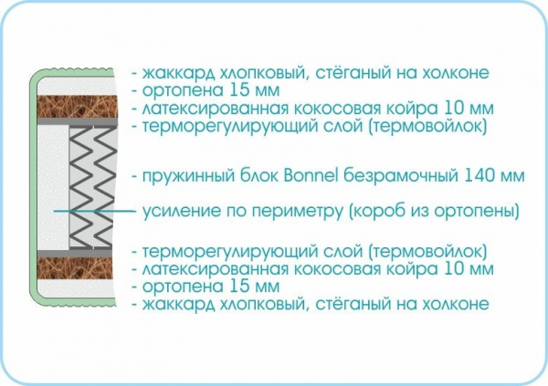 матрас "люкс кокос боннель"